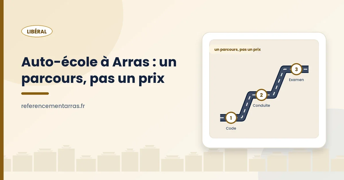 Parcours d'apprentissage de la conduite dans une auto-école d'Arras